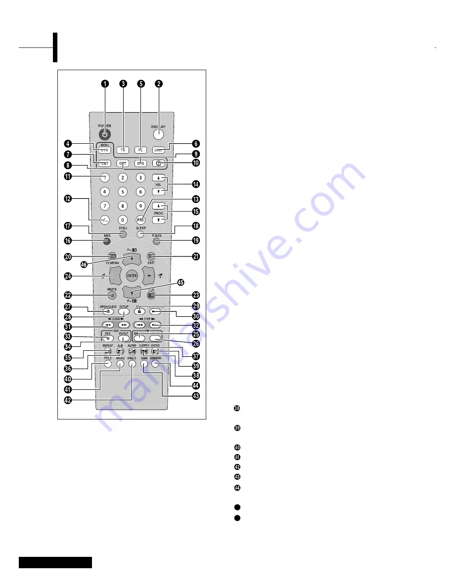 Voxson VLCD 26D Instructions Manual Download Page 6