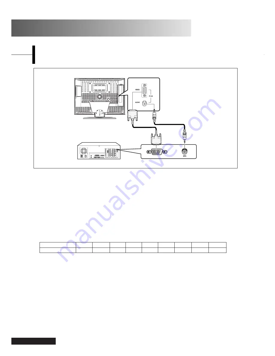 Voxson VLCD 26D Instructions Manual Download Page 22