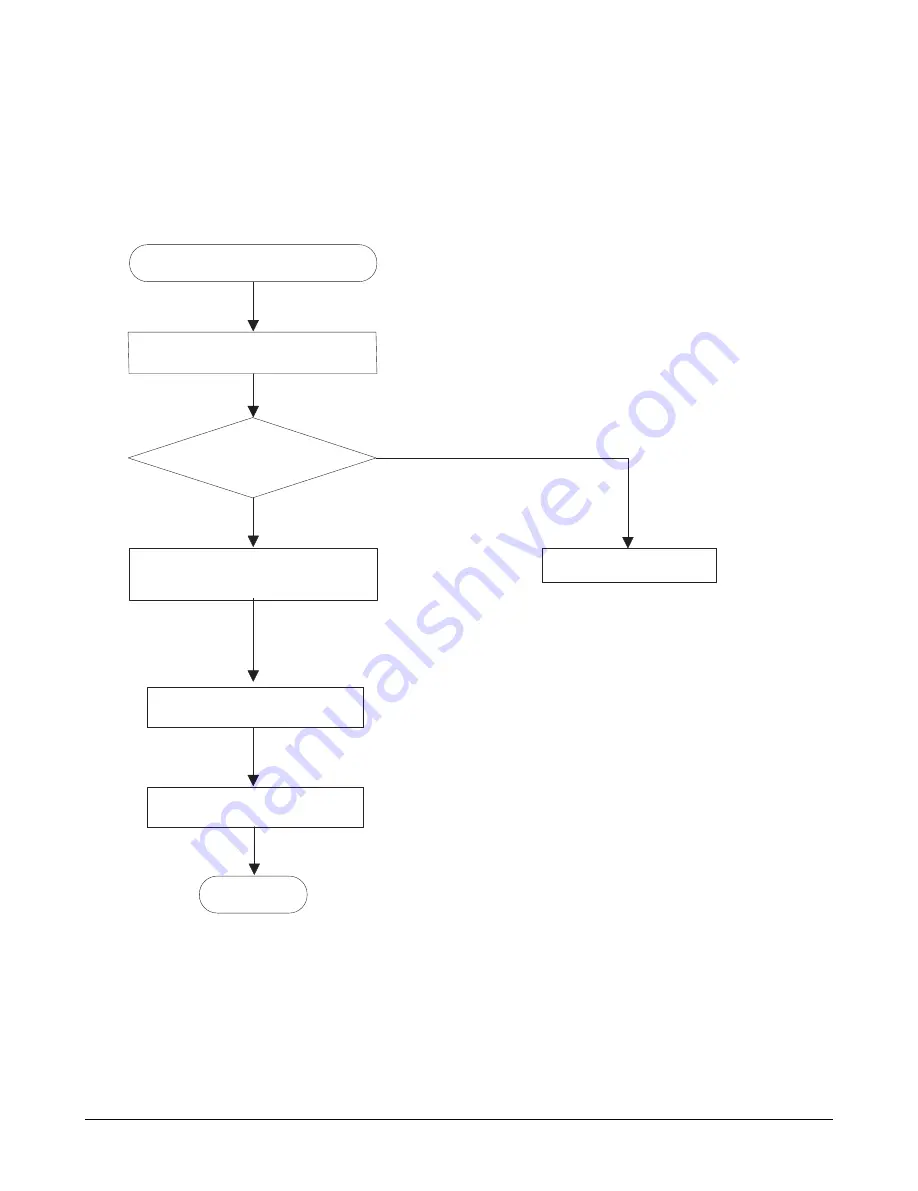 Voxtel GSM ST11 Service Manual Download Page 31