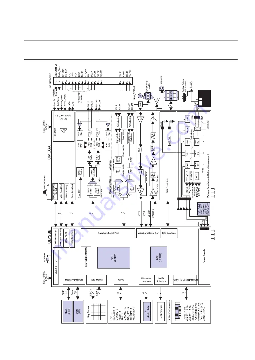 Voxtel GSM ST11 Service Manual Download Page 42