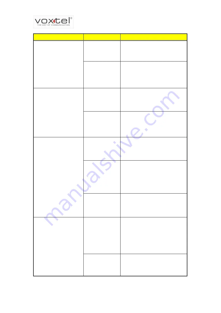 Voxtel VS600 Service Manual Download Page 53