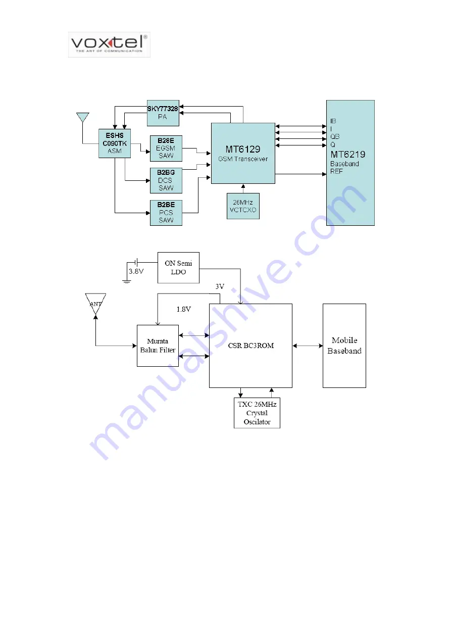 Voxtel VS600 Service Manual Download Page 65