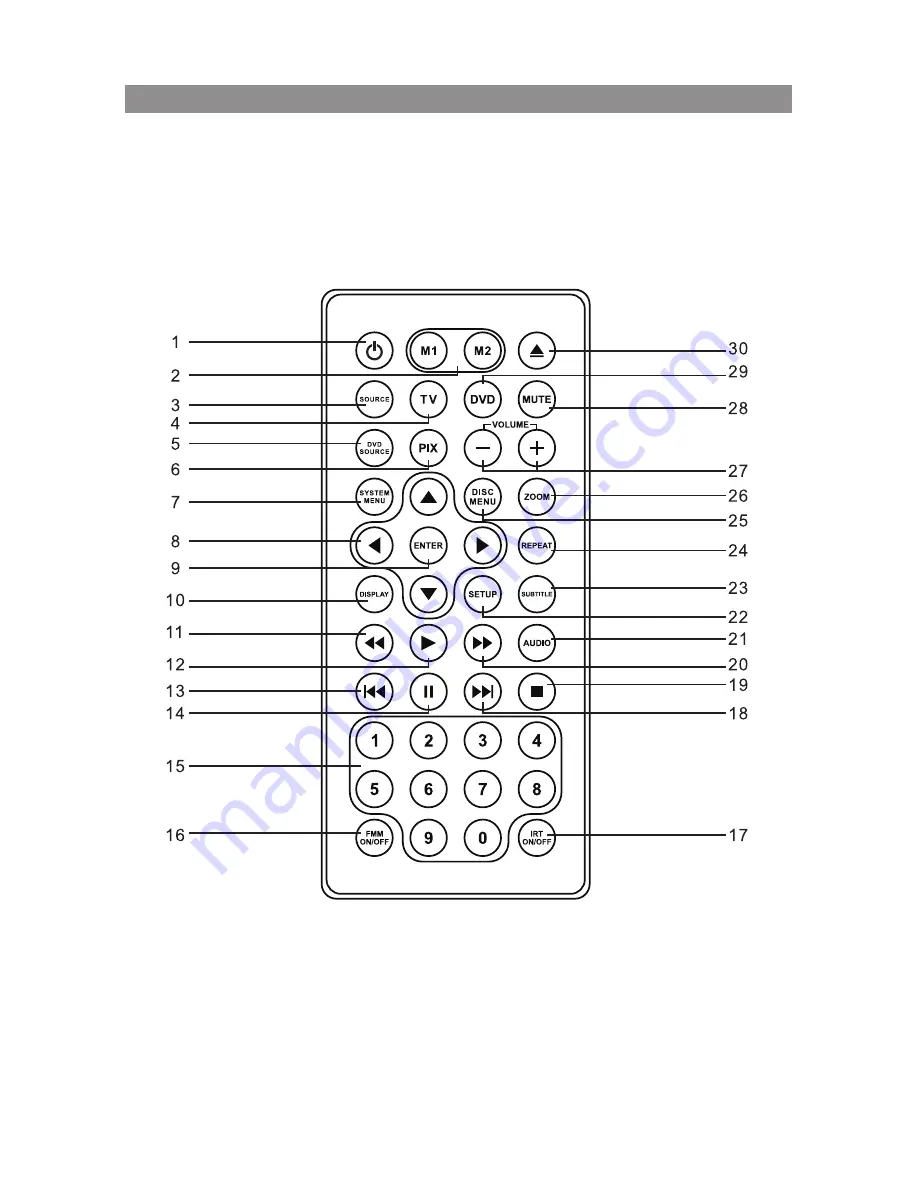 Voxx MTGHRD1 Скачать руководство пользователя страница 12