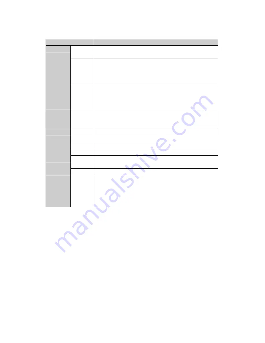 VRL PAR-363 Manual Download Page 6