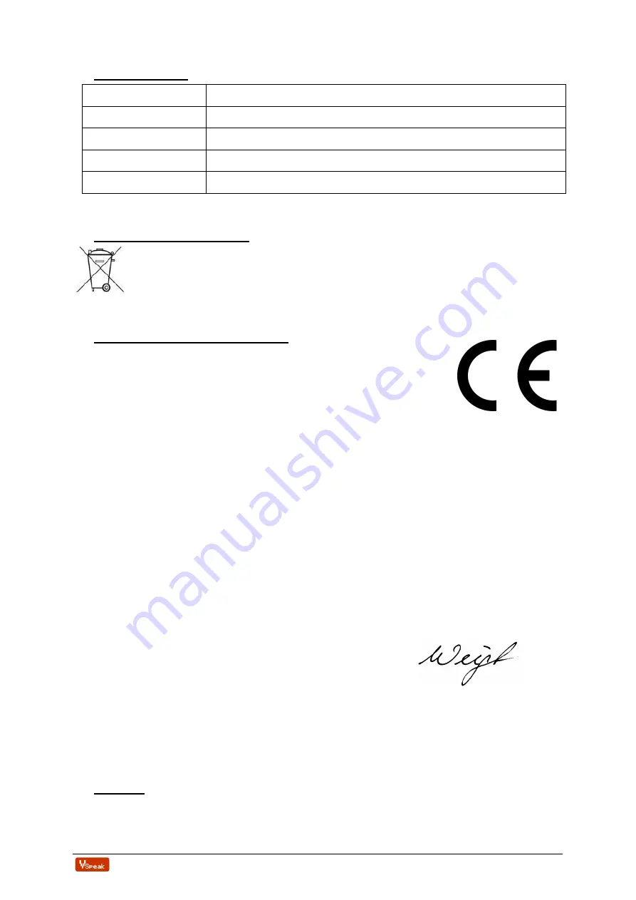 VSpeak Pulse Generator Manual Download Page 4