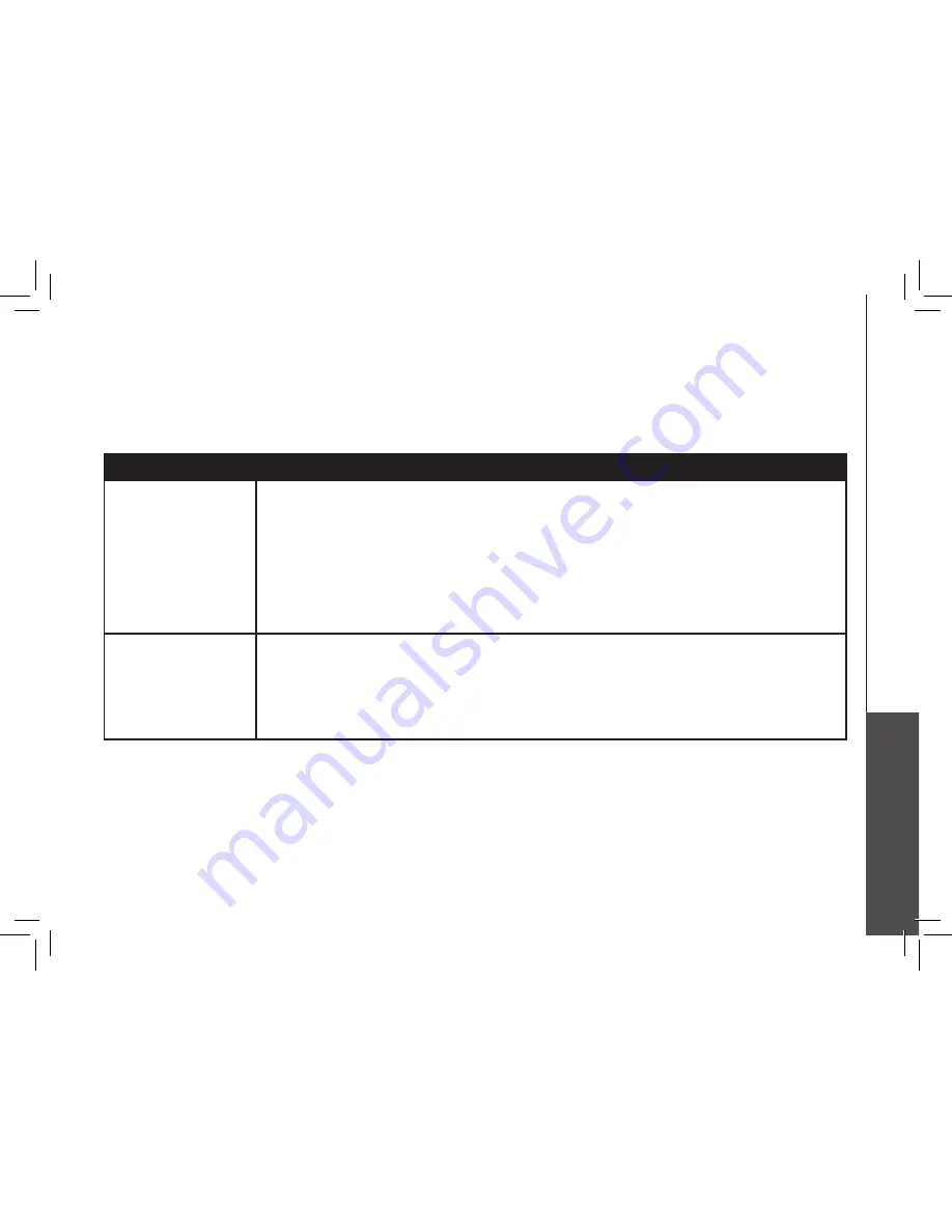 VTech 3864-01 User Manual Download Page 35