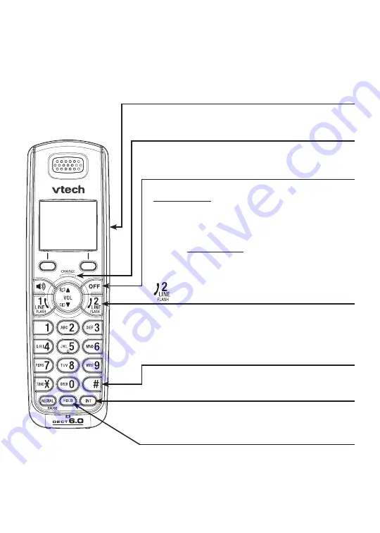 VTech DS6151 - 6.0 Expandable Cordless Phone User Manual Download Page 12