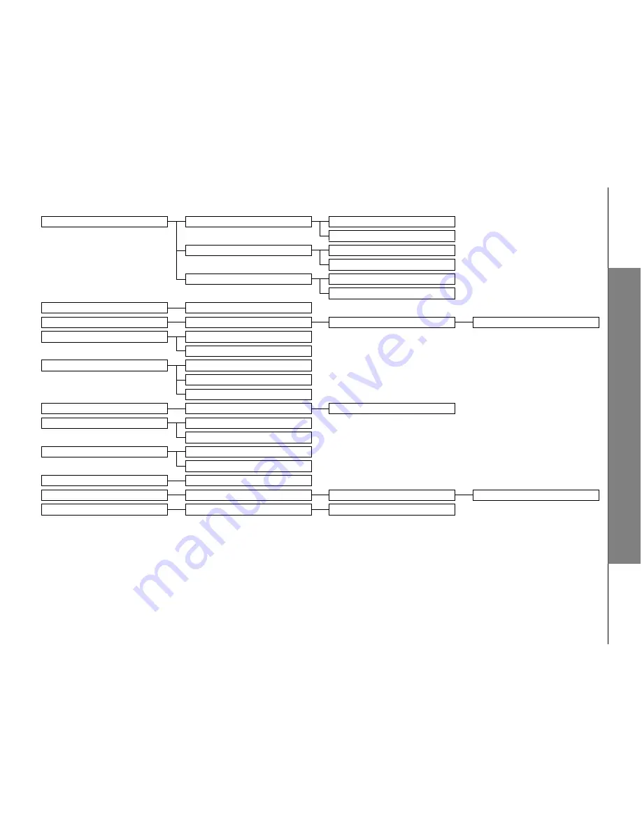 VTech LS6225 User Manual Download Page 13