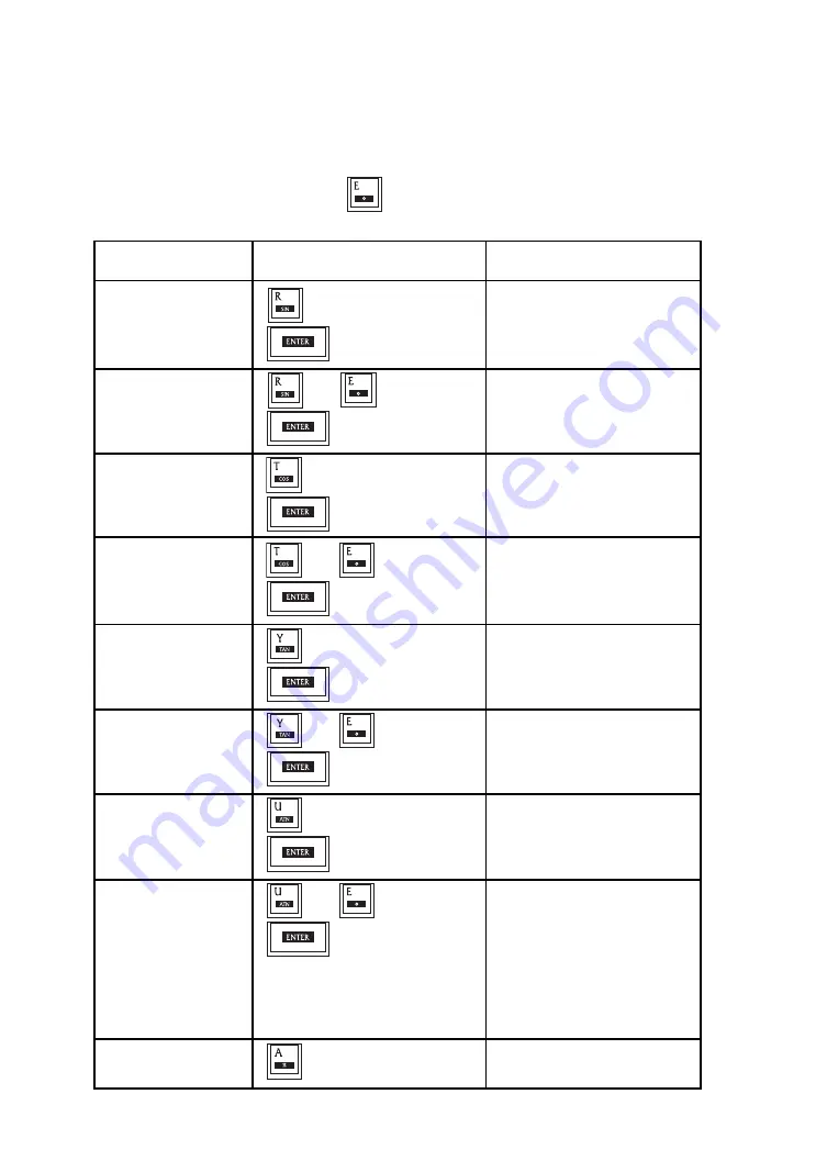 VTech PreComputer Power Pad Plus User Manual Download Page 82