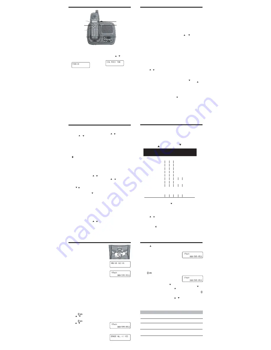 VTech t2151 - Cordless Phone - Operation (Spanish) Manual Del Usuario Download Page 2