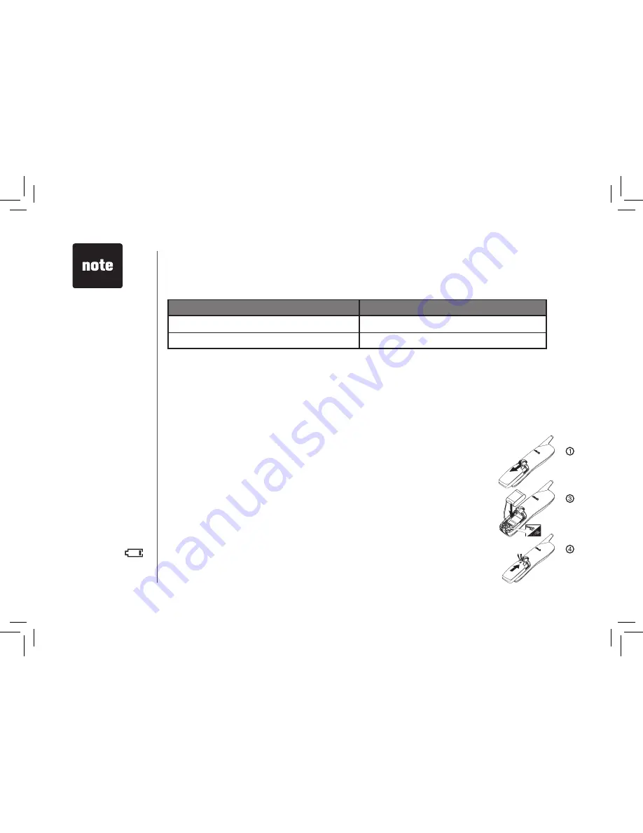 VTech t2350 User Manual Download Page 32