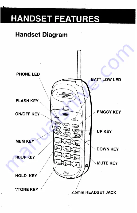 VTech VT 1980 Instruction Manual Download Page 14