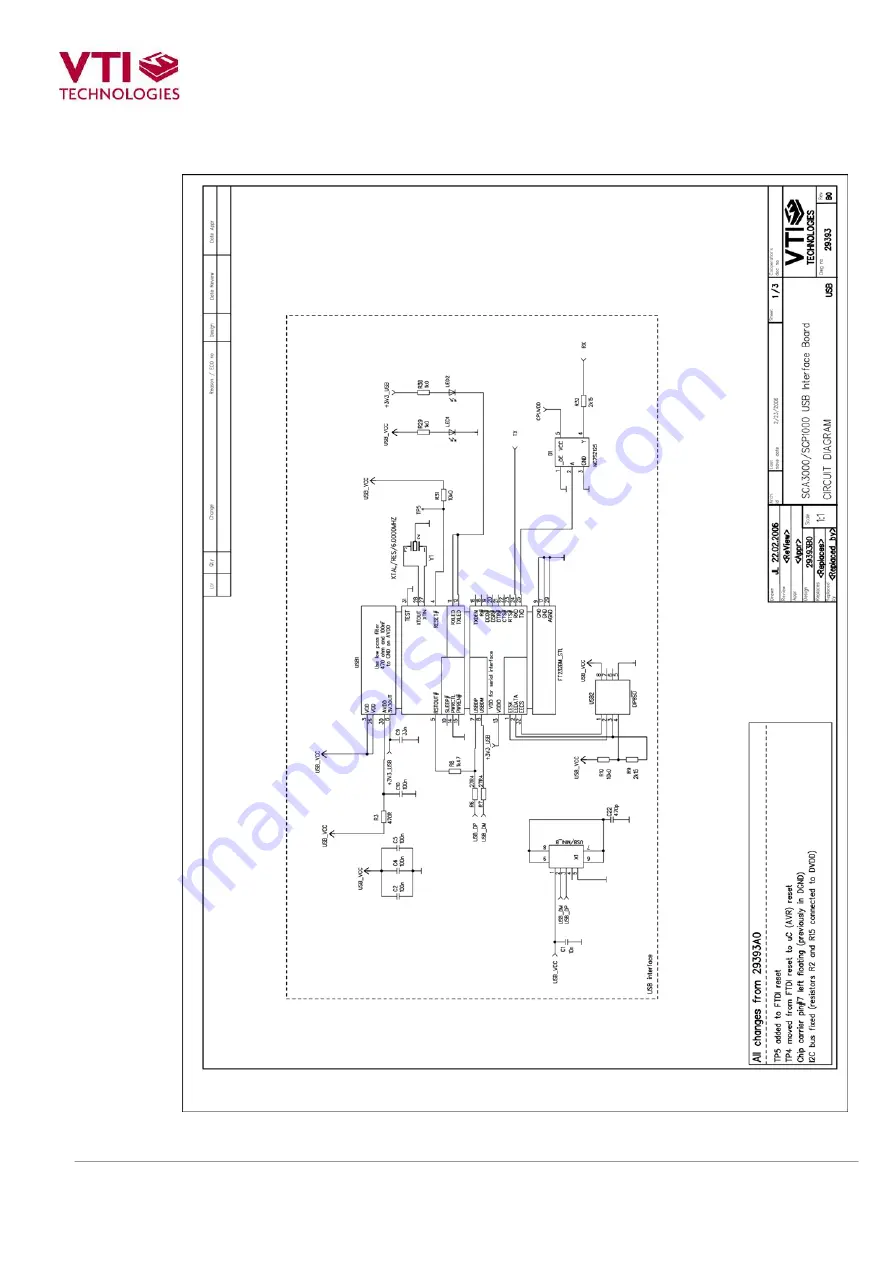 VTI SCA3000 DEMO KIT User Manual Download Page 15