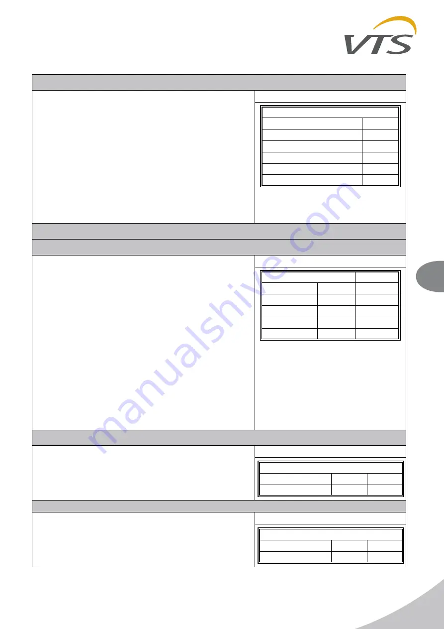 VTS Medical Systems ventus VS 10-75 CG UPC Operation And Maintenance Manual Download Page 19