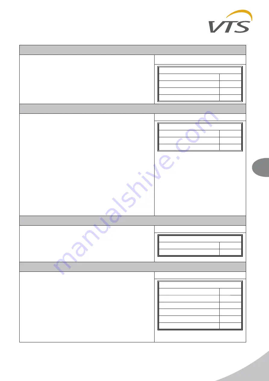 VTS Medical Systems ventus VS 10-75 CG UPC Operation And Maintenance Manual Download Page 21