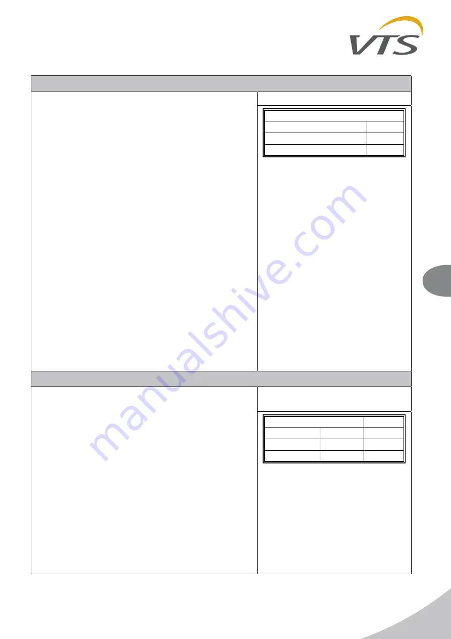 VTS Medical Systems ventus VS 10-75 CG UPC Operation And Maintenance Manual Download Page 23