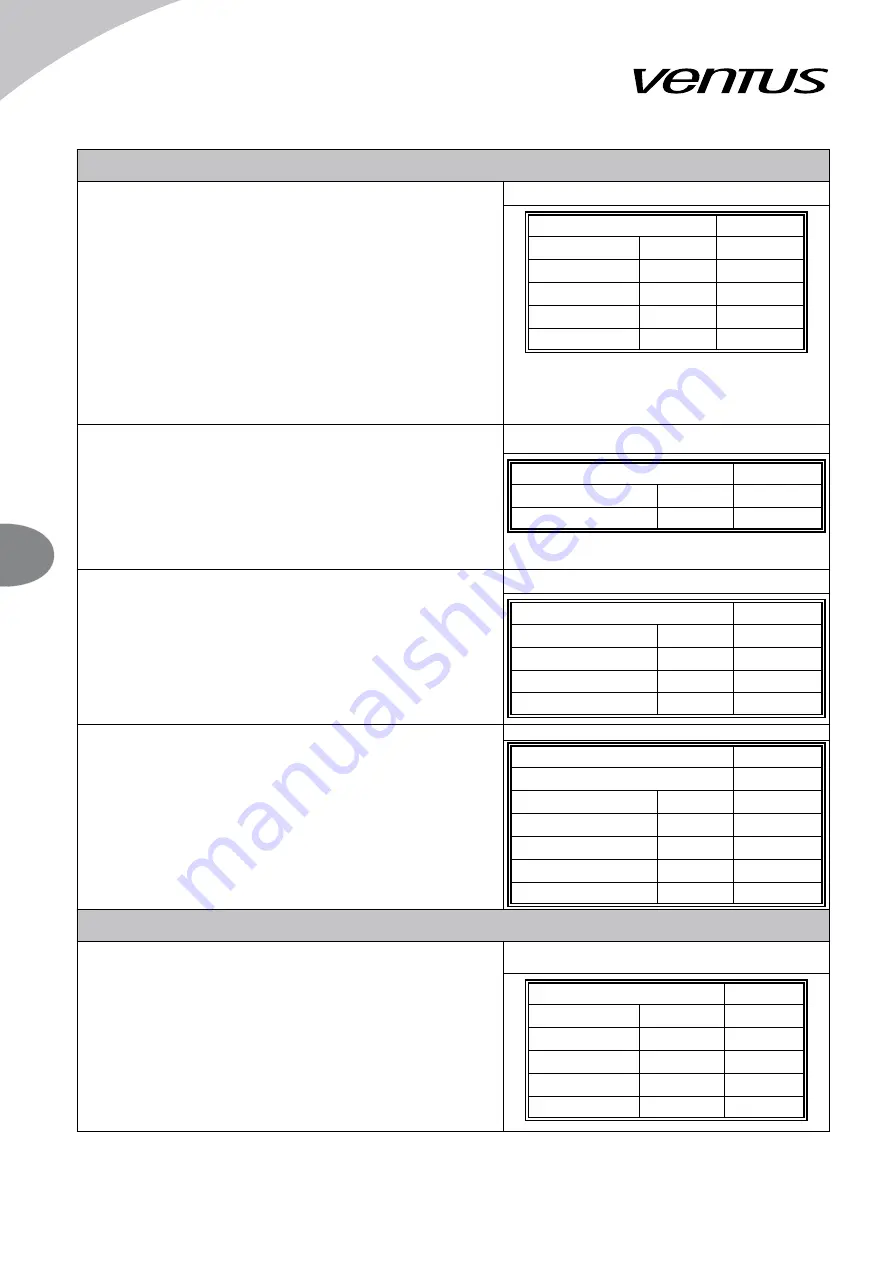 VTS Medical Systems ventus VS 10-75 CG UPC Operation And Maintenance Manual Download Page 24