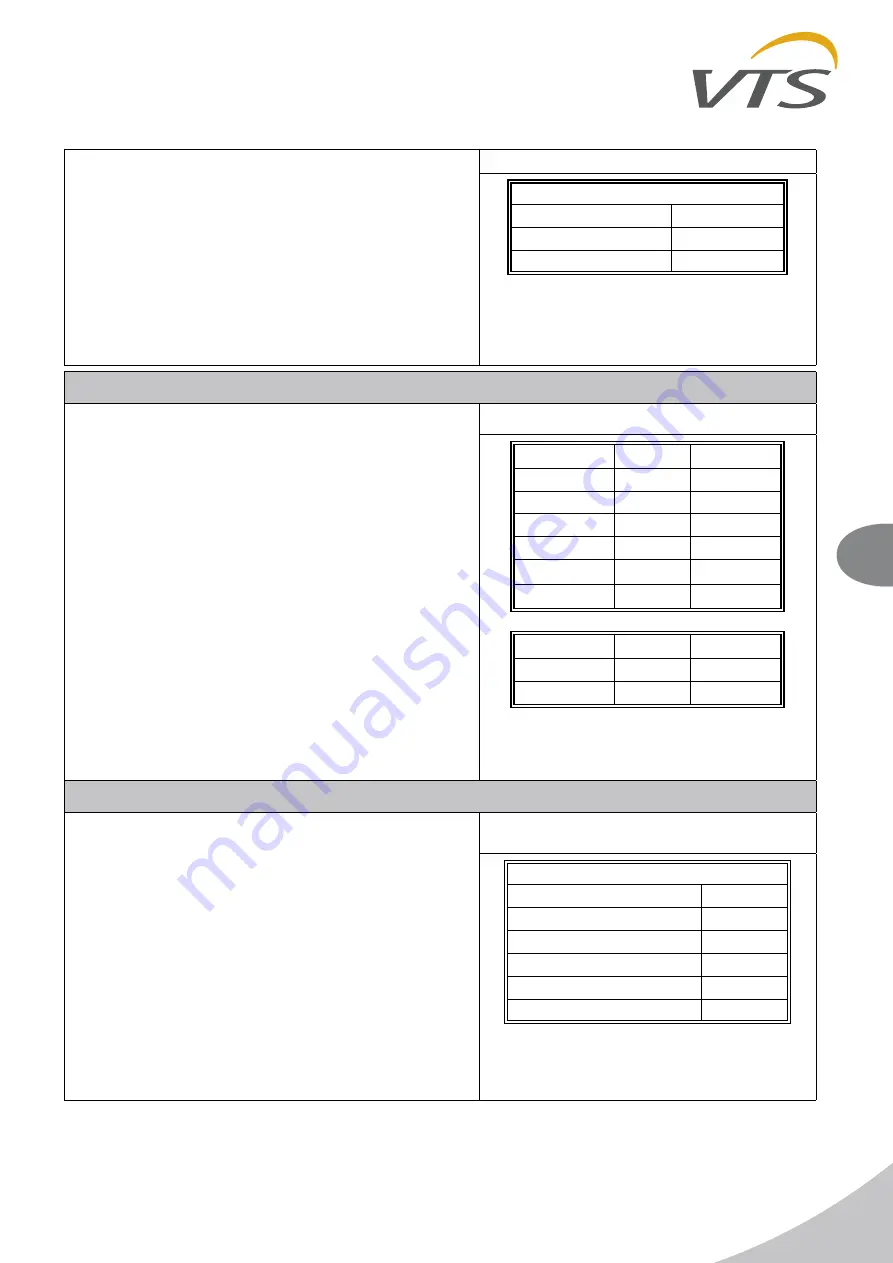 VTS Medical Systems ventus VS 10-75 CG UPC Operation And Maintenance Manual Download Page 39