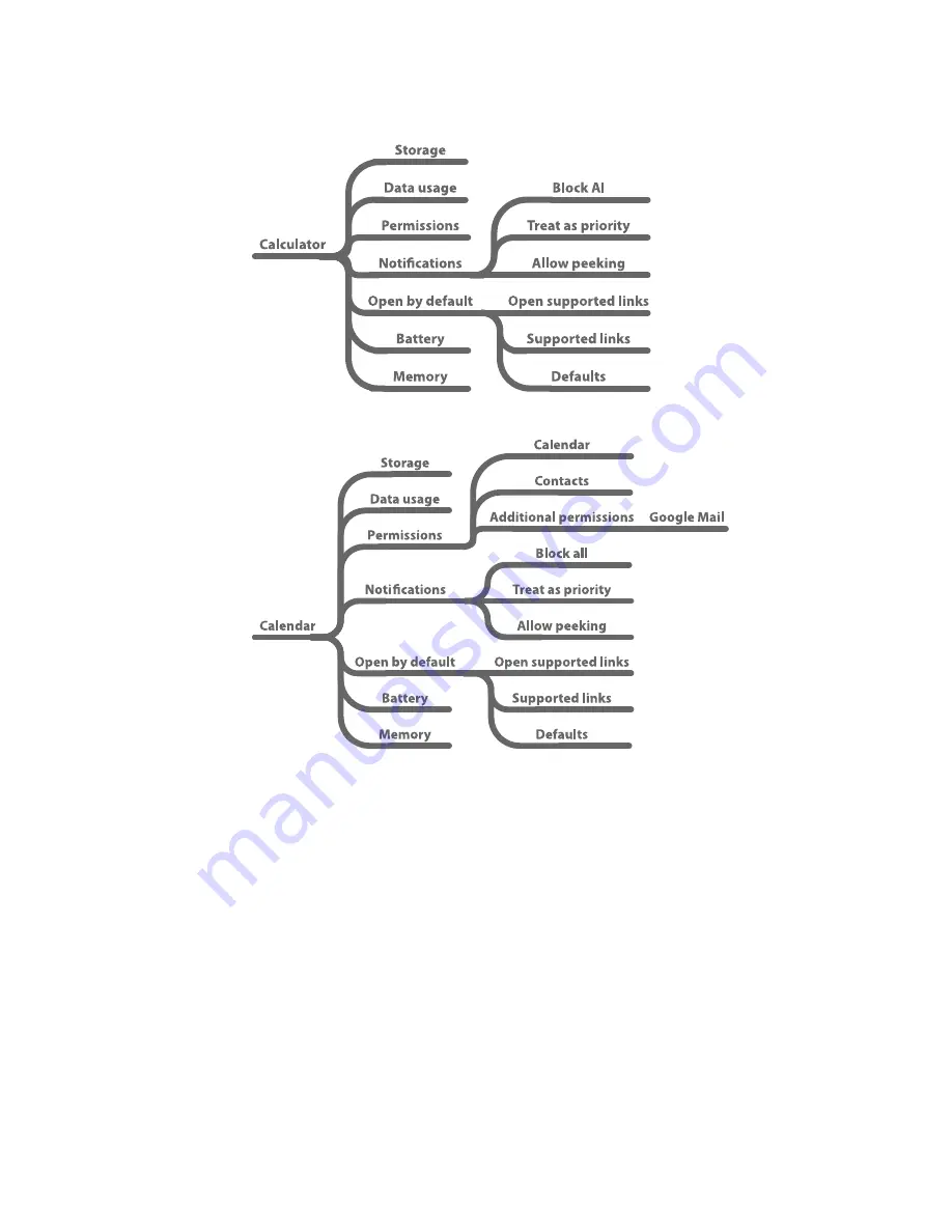 Vuzix M300 User Manual Download Page 30