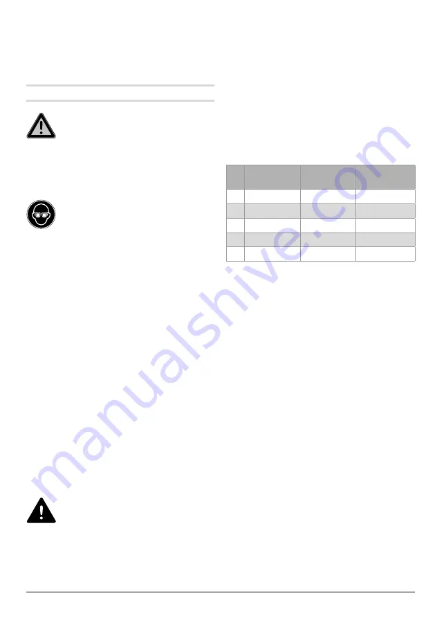 VVG Rivdom ONE 16V Manual Download Page 5