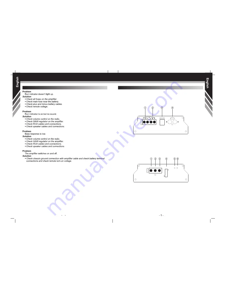 VVME FA-2075A User Manual Download Page 3