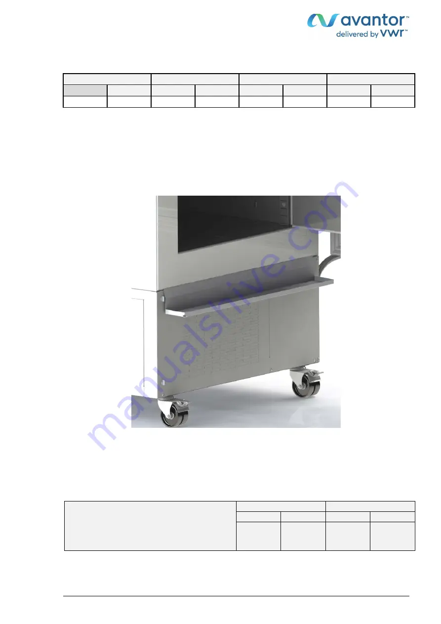 VWR 471-1252 Instruction Manual Download Page 26