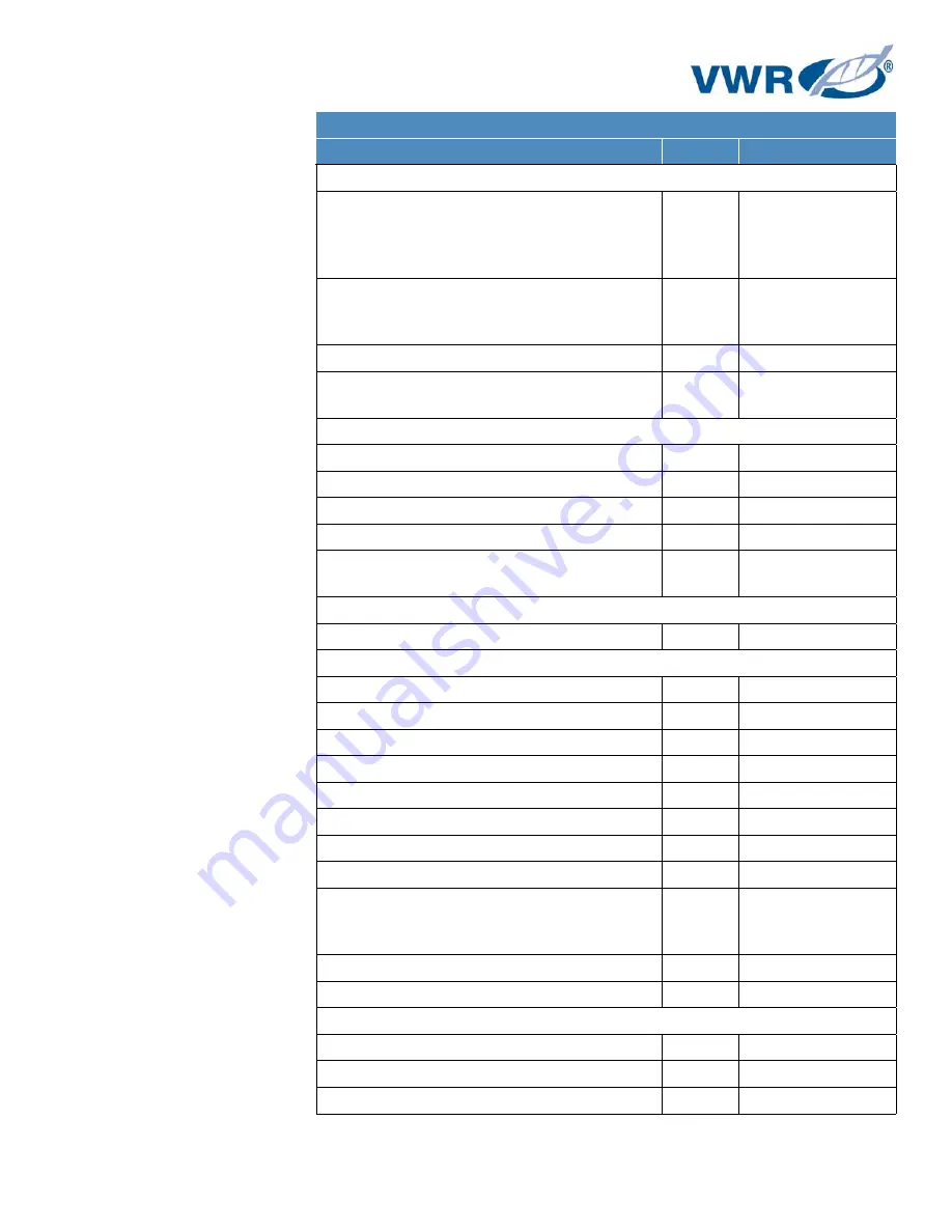 VWR CO2 Incubator Basic User Manual Download Page 76