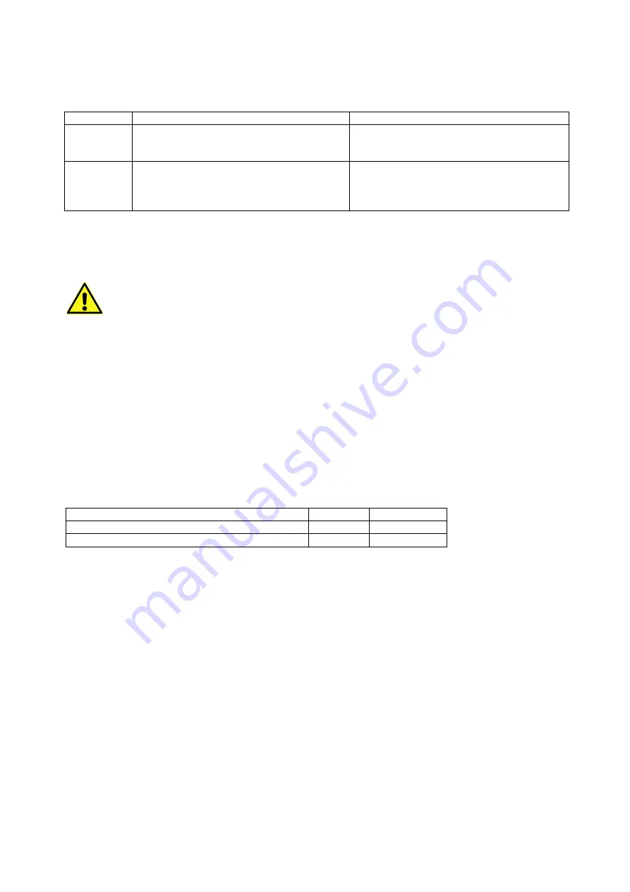 VWR INCU-Line IL 23R Cool Instruction Manual Download Page 28