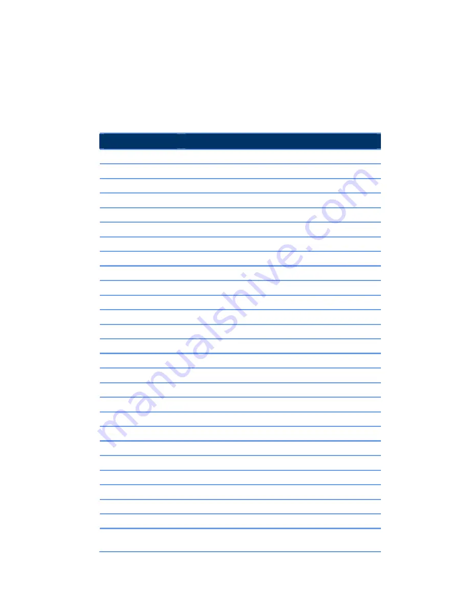 Vyyo Inc. V290iA User Manual Download Page 12