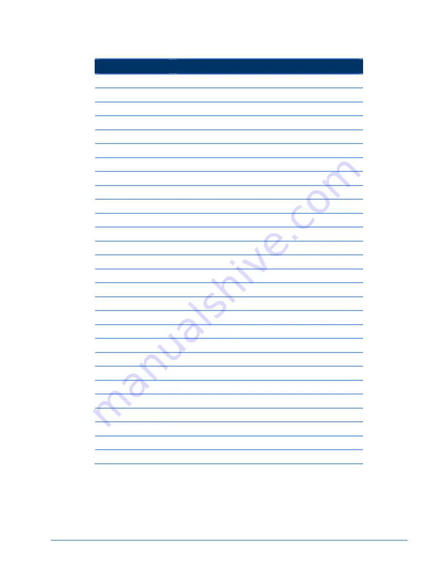 Vyyo Inc. V290iA User Manual Download Page 13