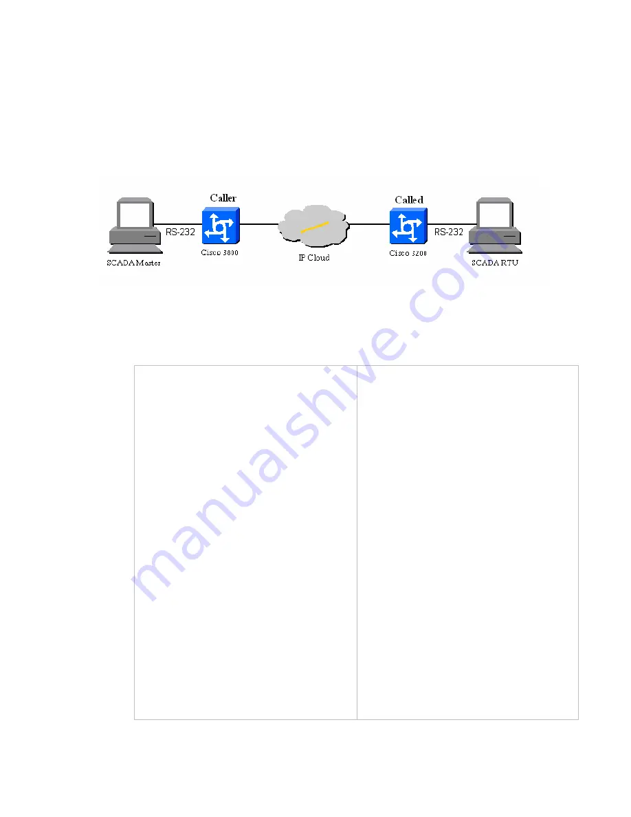 Vyyo Inc. V290iA User Manual Download Page 32