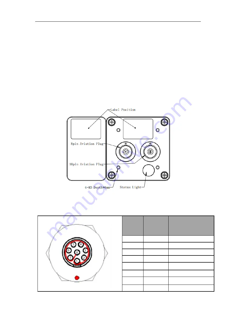 Vzense DCAM560C User Manual Download Page 15