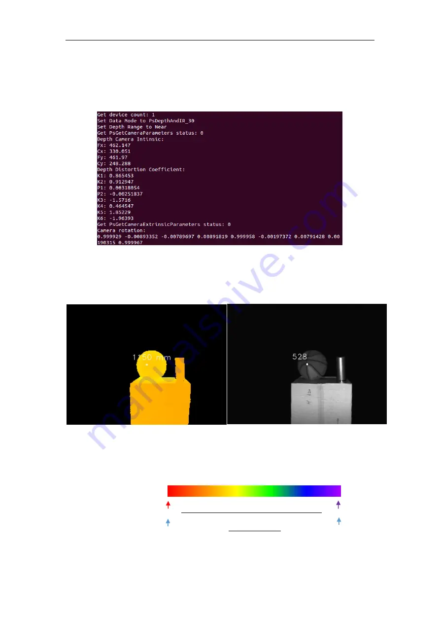 Vzense DCAM560C User Manual Download Page 36