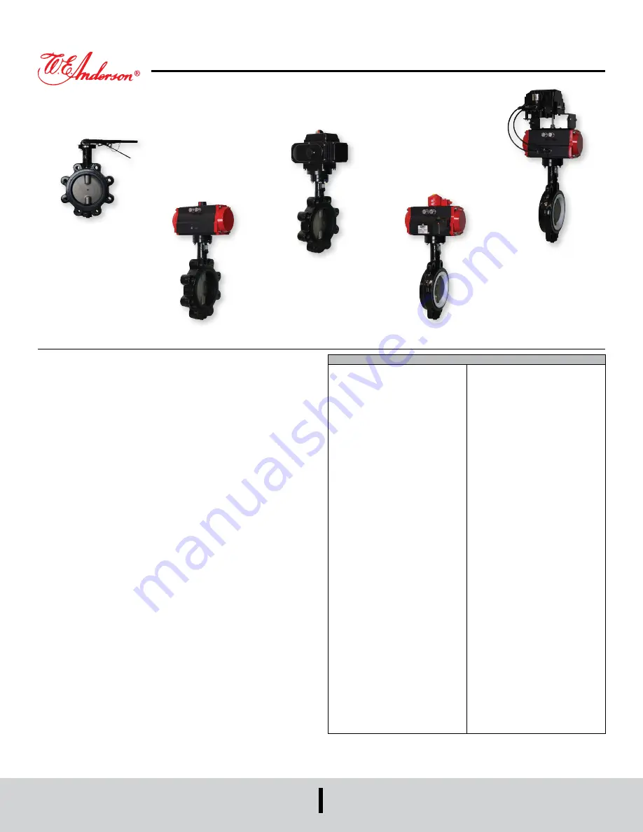 W.E. Anderson WE20 Series Installation And Operating Instructions Manual Download Page 1