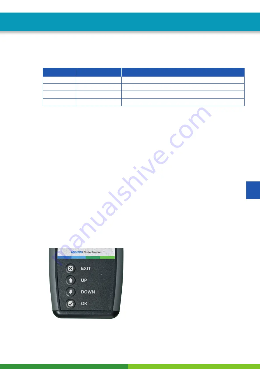 WABCO ABS/EBS CODE READER Скачать руководство пользователя страница 166