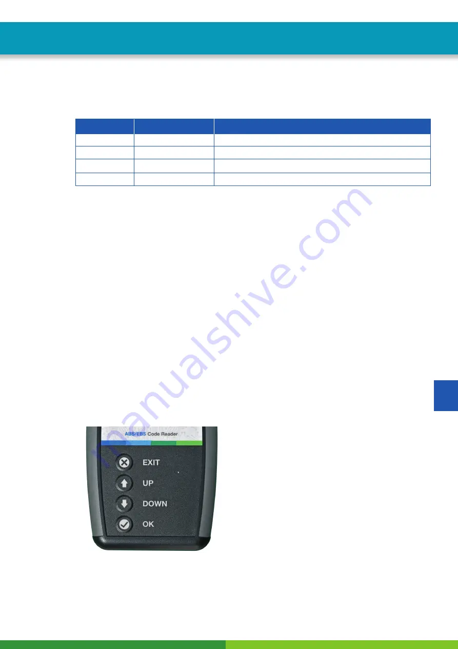 WABCO ABS/EBS CODE READER User Manual Download Page 218