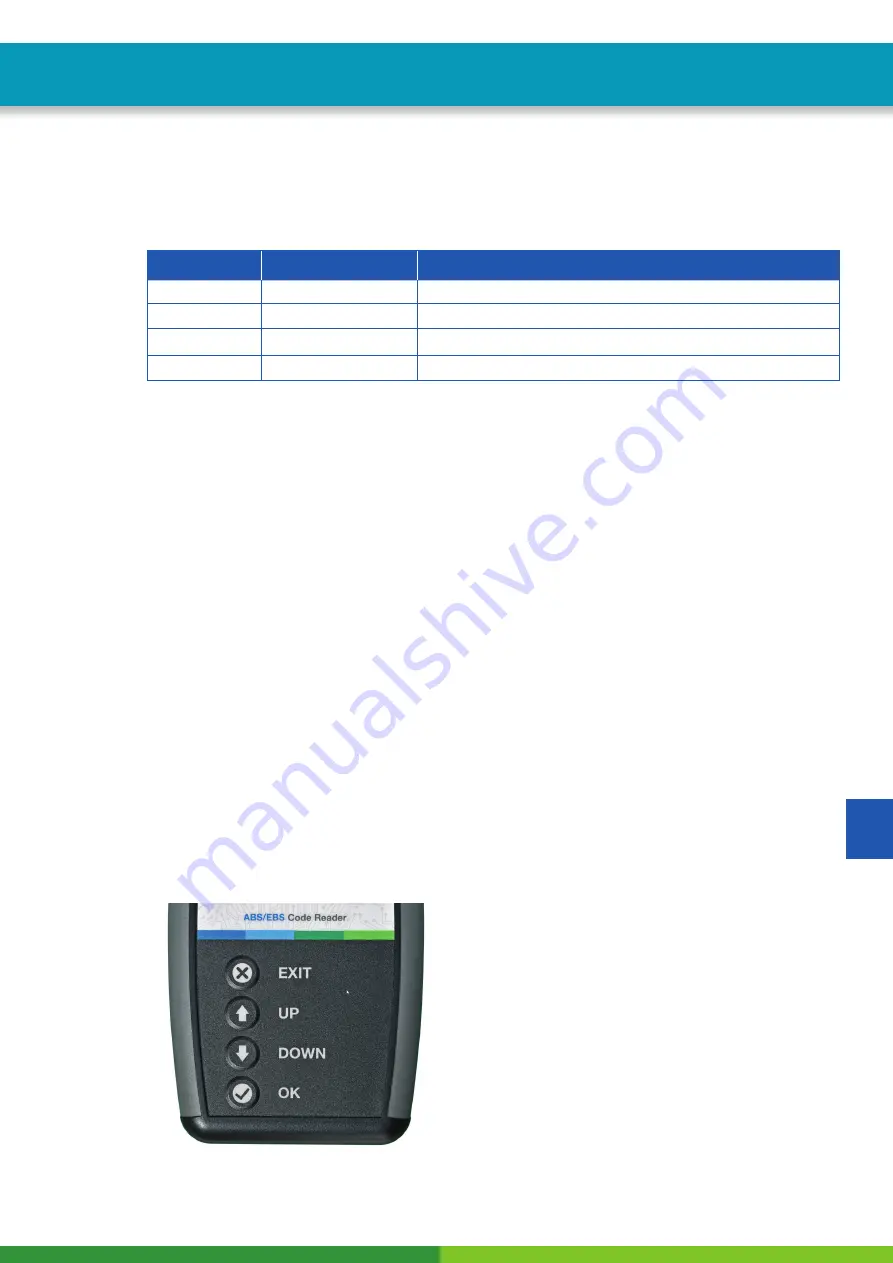 WABCO ABS/EBS CODE READER Скачать руководство пользователя страница 244