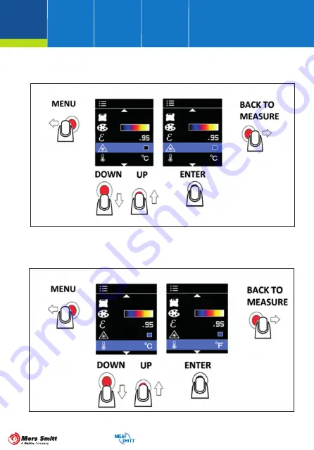 Wabtec Nieaf-Smitt EazyIR Manual Download Page 68