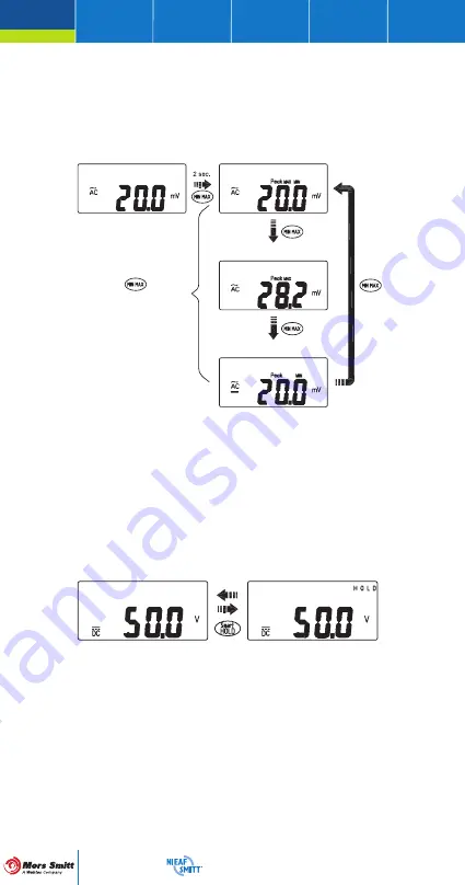 Wabtec NIEAF SMITT NI 98III Manual Download Page 10