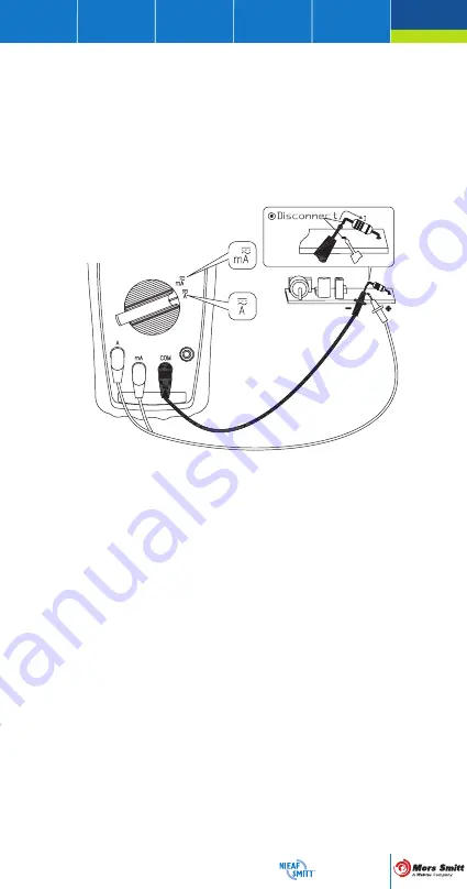 Wabtec NIEAF SMITT NI 98III Manual Download Page 39