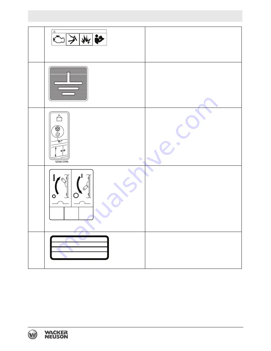 Wacker Neuson G 230 Operator'S Manual Download Page 30