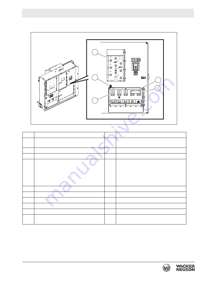 Wacker Neuson G 230 Operator'S Manual Download Page 53