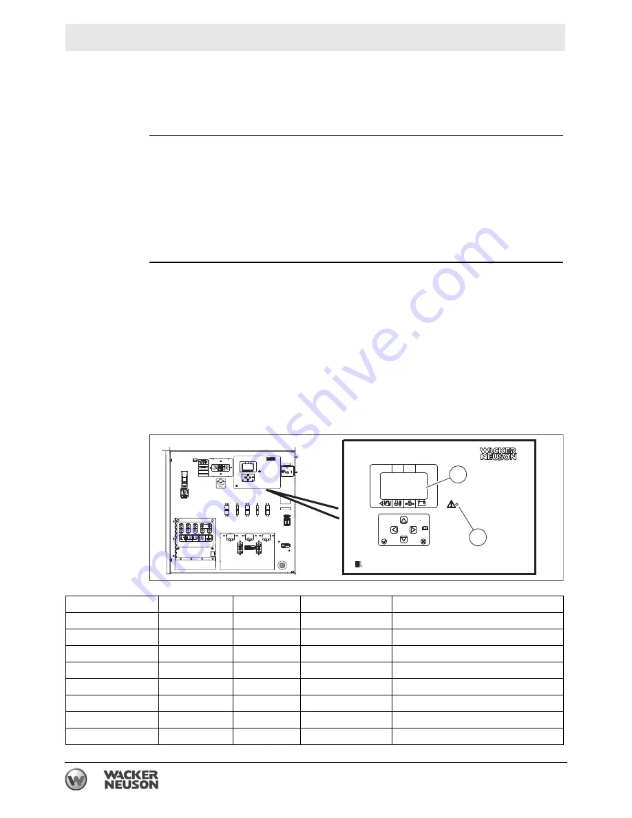 Wacker Neuson G 230 Operator'S Manual Download Page 56