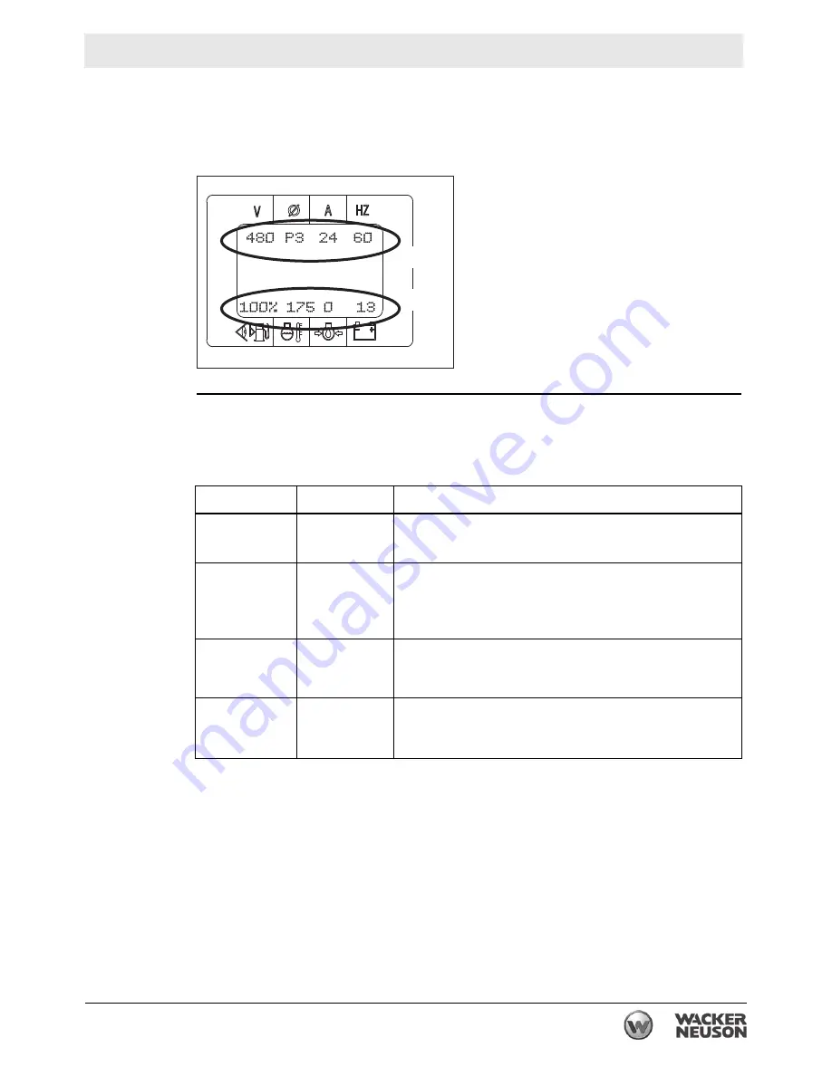 Wacker Neuson G 230 Operator'S Manual Download Page 67