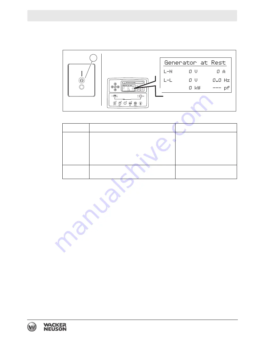 Wacker Neuson G 230 Operator'S Manual Download Page 98