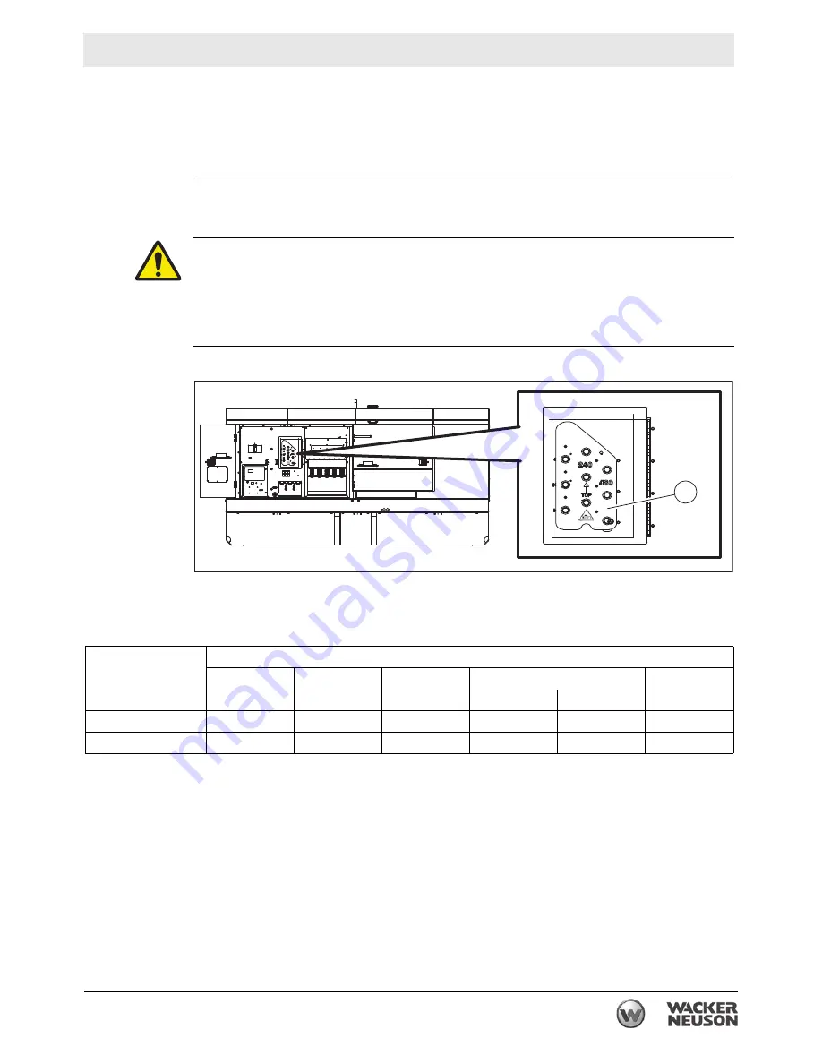 Wacker Neuson G 230 Operator'S Manual Download Page 99