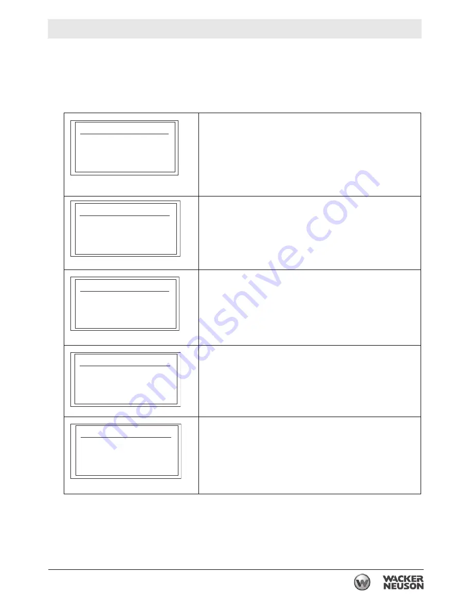 Wacker Neuson G 230 Operator'S Manual Download Page 111