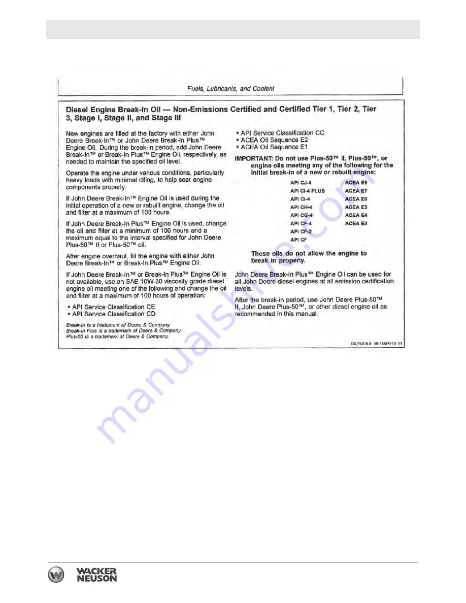 Wacker Neuson G 230 Operator'S Manual Download Page 178