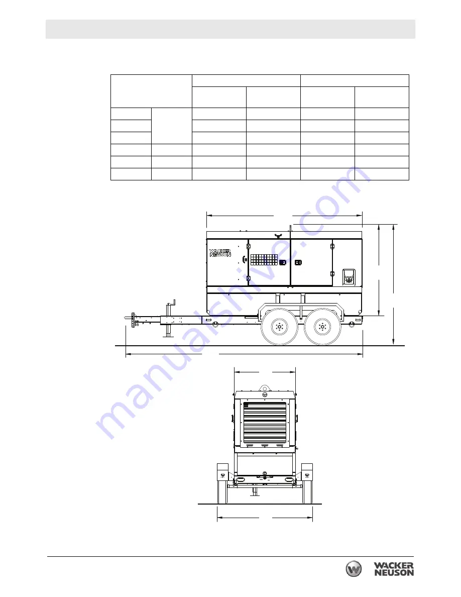 Wacker Neuson G 230 Operator'S Manual Download Page 197