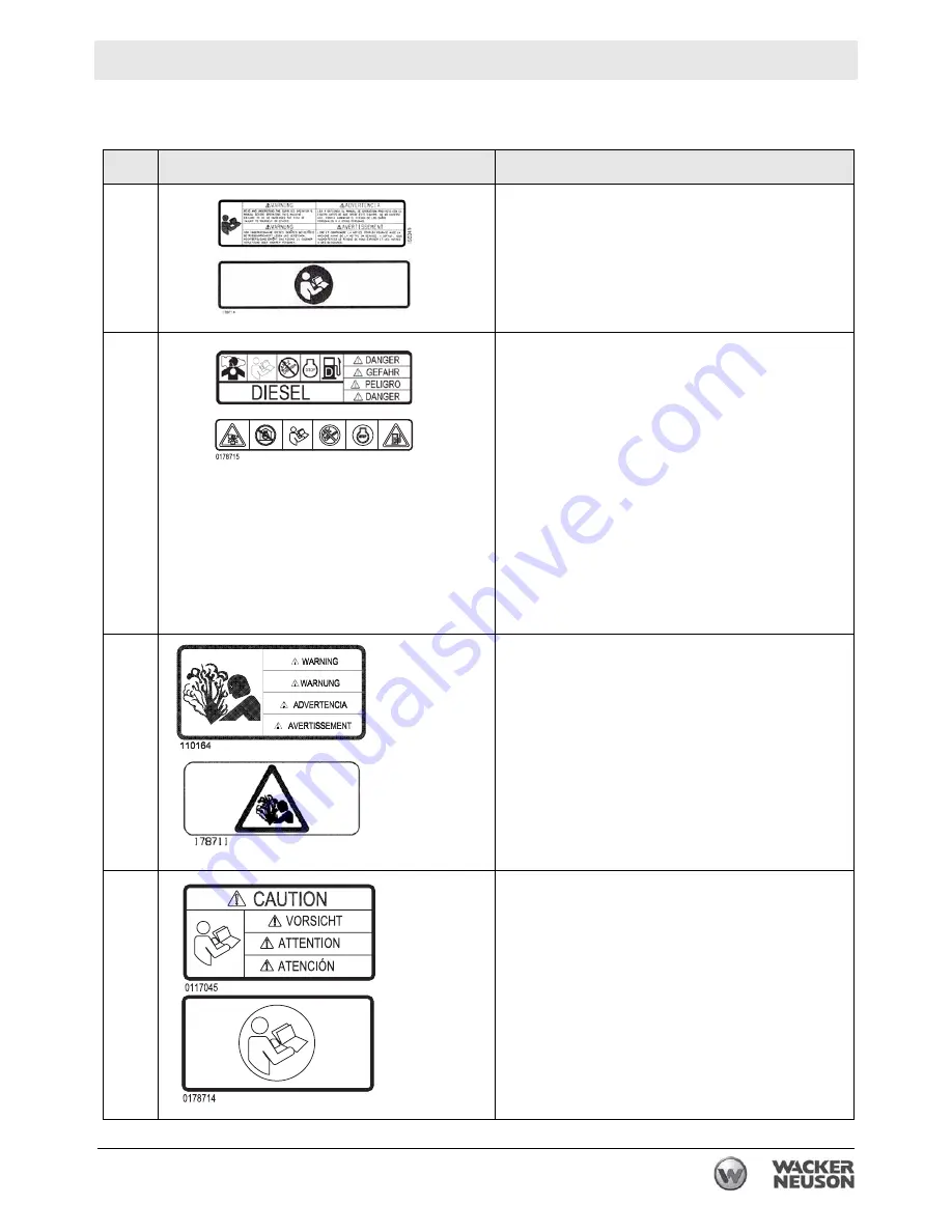 Wacker Neuson RD 16 Operator'S Manual Download Page 19